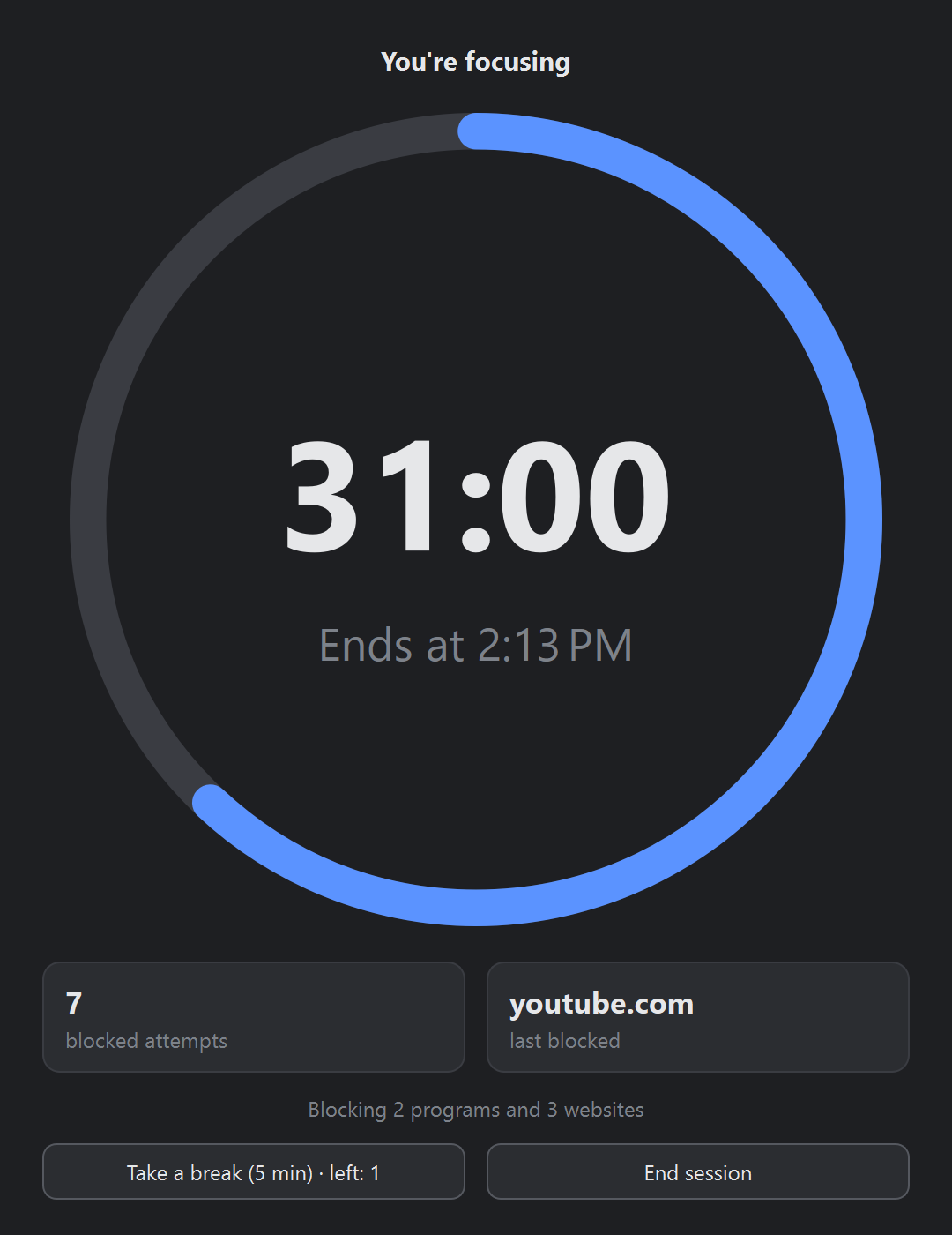A focus session in dark theme: time remaining, blocked attempts and the last blocked site