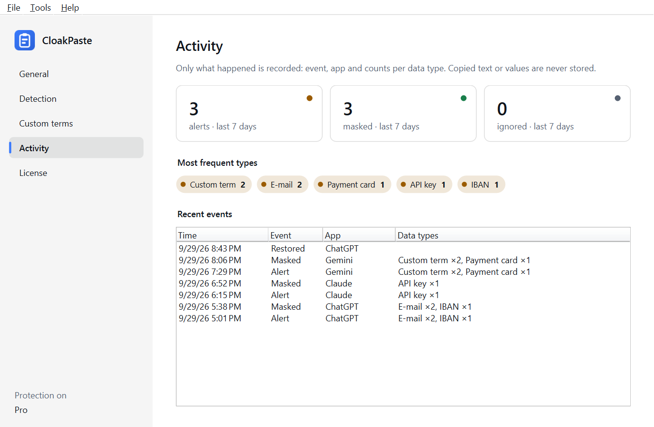 Event history (Pro): when and how many sensitive values were caught; only counts are kept, never the values