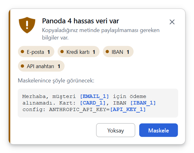 CloakPaste uyarı kartı: kopyalanan metinde 4 hassas veri (e-posta, kredi kartı, IBAN, API anahtarı) ve maskelenince metnin nasıl görüneceği; Yoksay ve Maskele düğmeleri