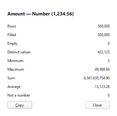 Column statistics: rows, filled, empty, distinct values, minimum, maximum, sum and average.