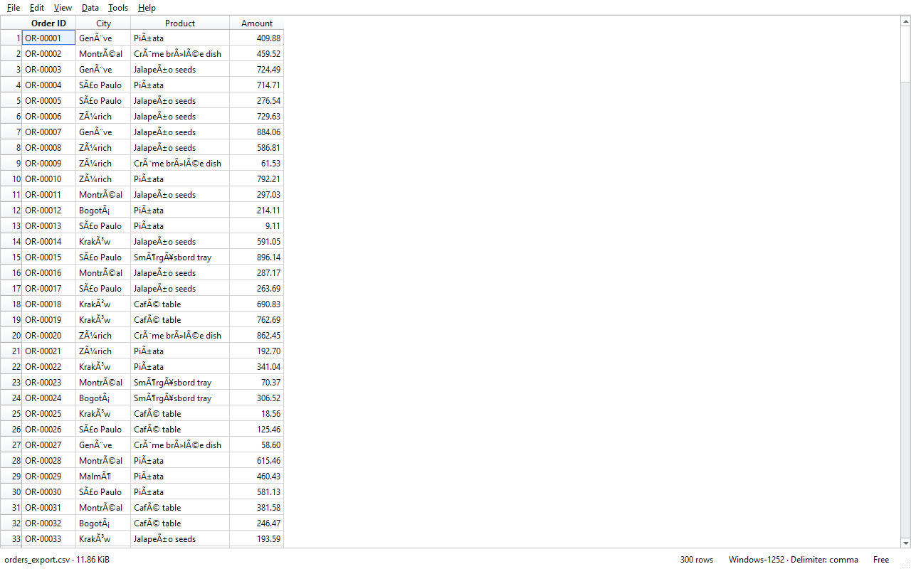 A file saved in UTF-8 read as Western European (Windows-1252): 