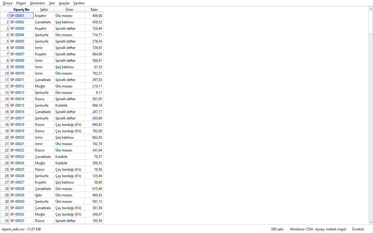 Görünüm › Kodlama › Türkçe (Windows-1254) seçildikten sonra harfler doğru görünüyor.