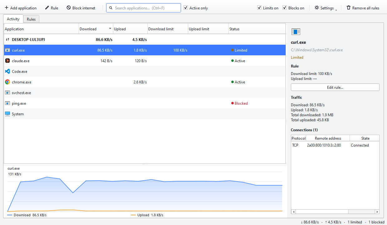 Interlimiter main window: curl.exe capped at 100 KB/s download, ping.exe blocked, live traffic graph below