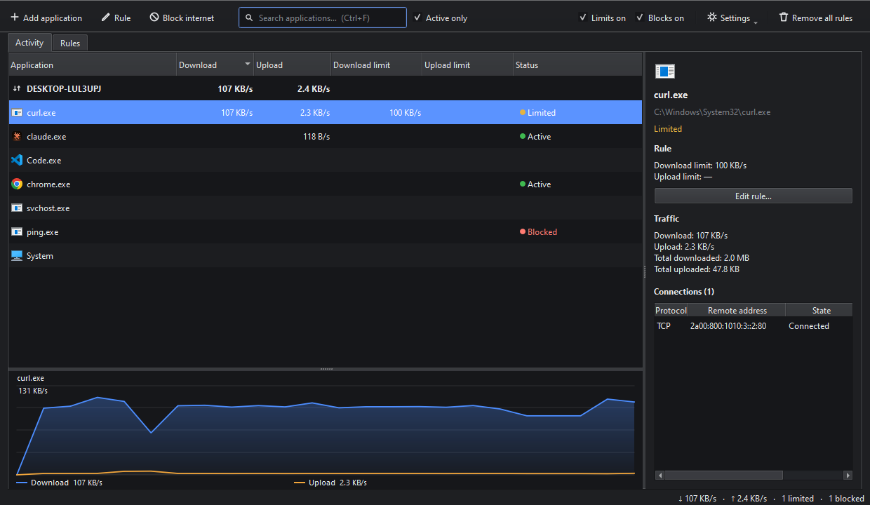 Interlimiter in dark theme: the same table and traffic graph in dark colours